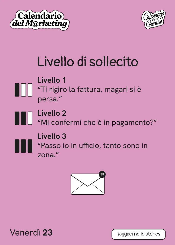 Foglio di venerdì 23 luglio 2027 del Calendario del Marketing 2027: Livello di sollecito